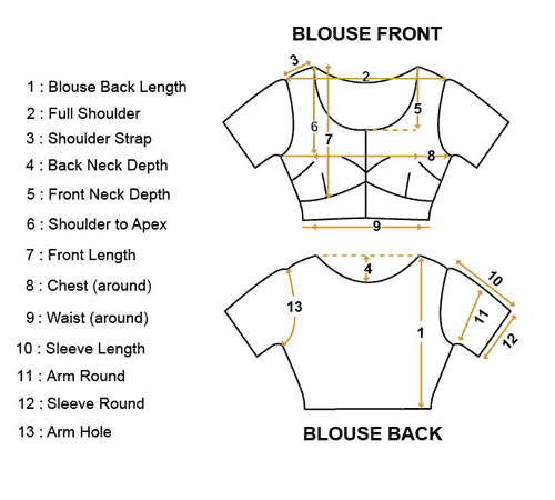 Basic Blouse Stitching